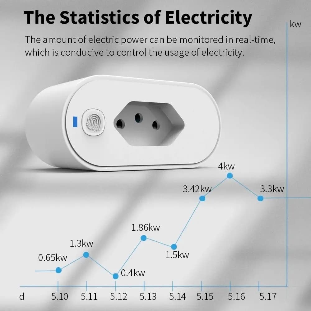 Tomada Inteligente Wi-fi Plug Bivolt Smart Life — imagem 6