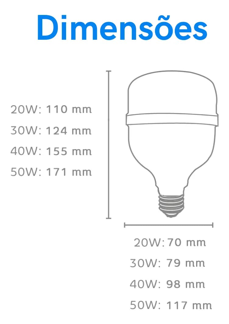 Kit 4 Lâmpadas Super Bulbo Led 20w 6500k (branca Fria) Com 1600 Lúmens Bivolt E27 - Elgin — imagem 4